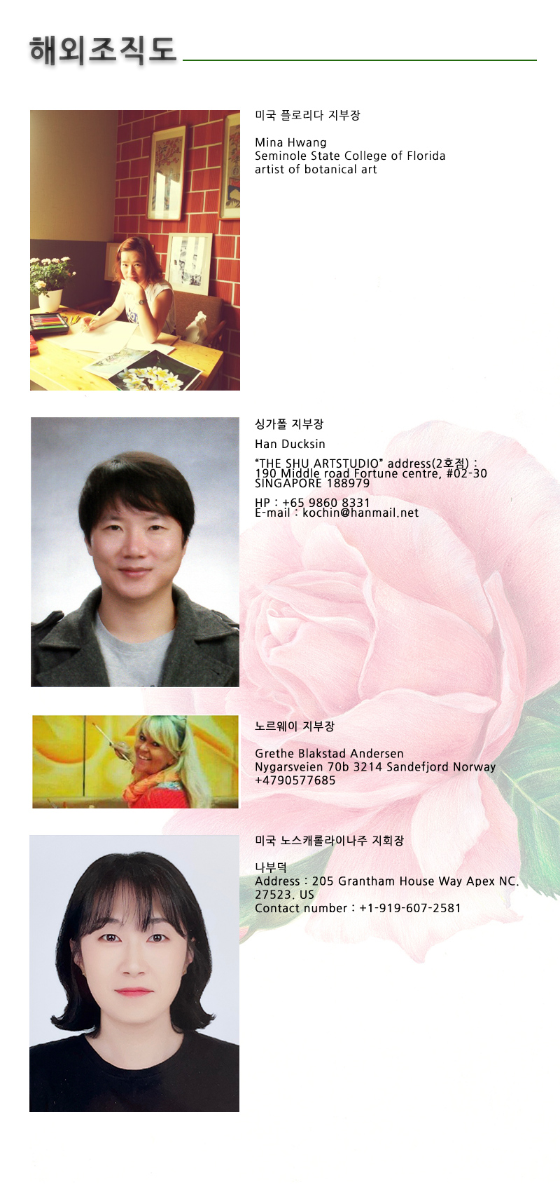 해외 조직도